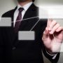 Business Enterprise Mapping